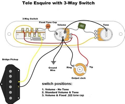 Fender Esquire Wiring Harness